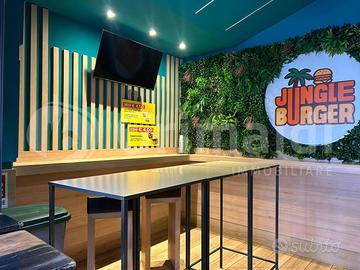 Attività Commerciale - Zona Atlantici