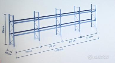scaffalatura porta pallet