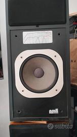 DIFFUSORI PROFI TRANSONIC