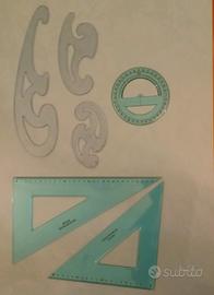 Set squadre, curvilinea goniometro