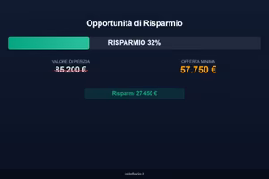 Immobile in asta di 71 m² a Empoli
