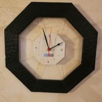 Orologi da muro