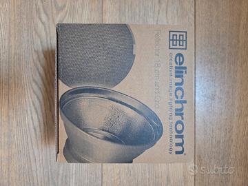Riflettore a griglia 18cm