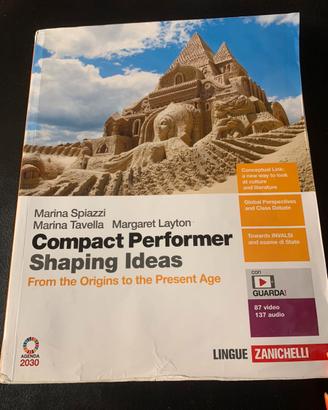 Compact Performer Shaping Ideas