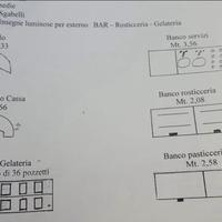 Gelateria tavola calda pasticceria forno retrobanc