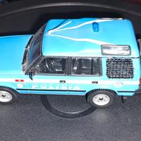 AutoModello Polizia 