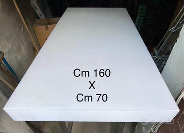 Piano di lavoro in teflon