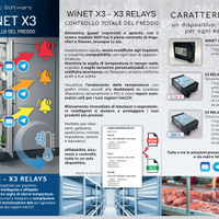 Controllo temperature HACCP automatico Frigoriferi