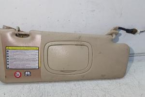 PARASOLE ALETTA LATO PASSEGGERO LANCIA Delta 3° S