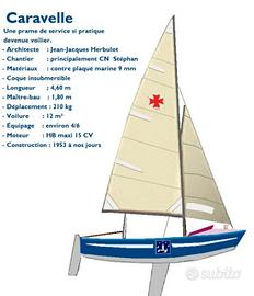 Caravelle deriva vela