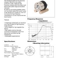 TWEETER FOSTEX T96A