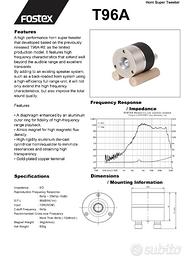 TWEETER FOSTEX T96A