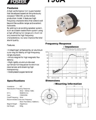 TWEETER FOSTEX T96A