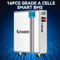 batteria accumulo solare 5kw