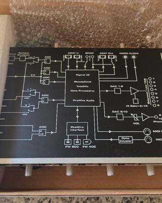 RME Fireface 800