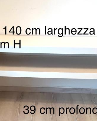 Consolle Ikea bianco lucido- già smontata