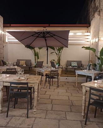 Attività ristorazione nuovo