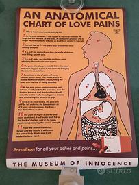 Poster An Anatomical Chart of Love Pains Pamuk