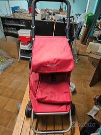 CARRELLO SPESA