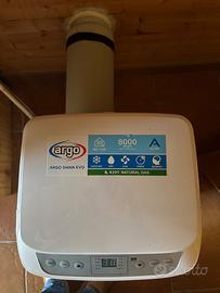 Forno a microonde più condizionatore portatile