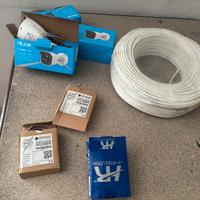 Telecamere da esterno