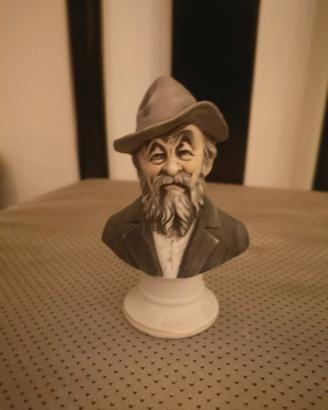 Ceramica di Capodimonte