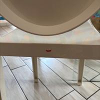 Sedie kartell