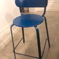 sgabello Stil La Palma