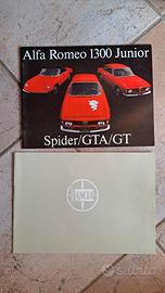 Libri Alfa Romeo e biglietti omaggio salone auto