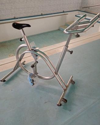 IDROBYKE IN ACCIAIO INOX