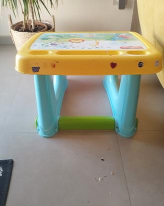 Banchetto bimbi 