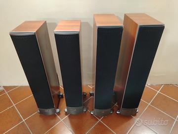 Home Theatre Polkaudio_Harman Kardon