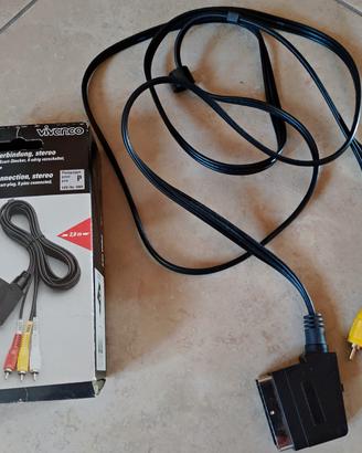 Cavo adattatore SCART RCA con selettore in-out 2mt