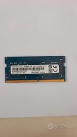 Memoria Ram