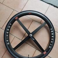 Ruote Ambrosio Spinergy