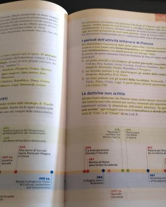 libri Liceo Classico 1A - Castrovillari