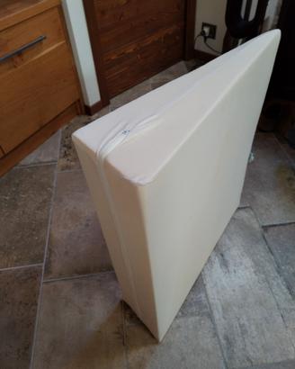 cuscino antireflusso
