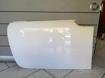 Pannelli porte ant.post.dx sx smart forfour