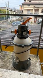 filtro a sabbia piscina