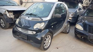 Smart Fortwo Coupé 0.8cc TD del 2004 X ricambi