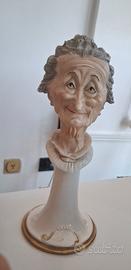 capodimonte