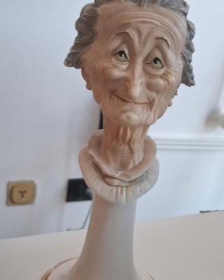capodimonte