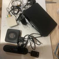 Decoder Sky di rete /fibra