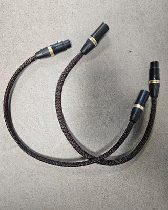 Cavo xlr Quality audio Narural