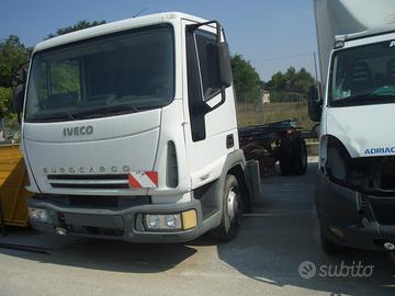 Iveco eurocargo