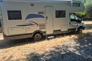 camper challenger
