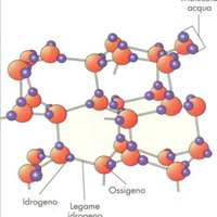 Lezioni di CHIMICA organica analitica biochimica