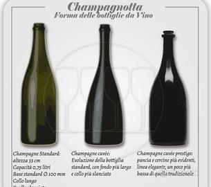 bottiglie champagnotte 0,30 cadauna
