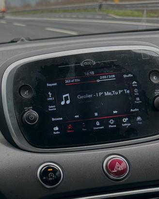 Fari fiat 500x
