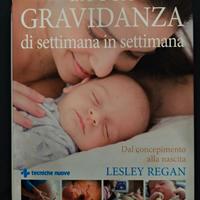 La tua gravidanza di settimana in settimana